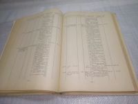 Лот: 25803332. Фото: 5. озю..вбю..(00-049) Прейскурант...