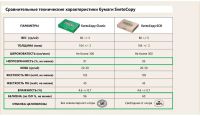 Лот: 15598637. Фото: 2. Бумага А4 Svetocopy ECO НЕ БЕЛАЯ... Канцелярские и офисные товары