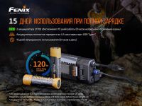 Лот: 21441103. Фото: 12. Налобный фонарь Fenix HP30R V2...