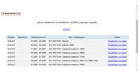 Лот: 16089956. Фото: 7. Фонарь заднего хода Subaru