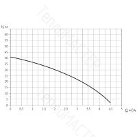 Лот: 25109598. Фото: 2. UNIPUMP SCA Mini Насосная станция... Сантехника, водопровод