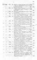 Лот: 18735045. Фото: 5. Сборник императорского Русского...