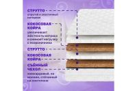 Лот: 24839483. Фото: 3. Матрас Hoff Strutto Optimal. Мебель