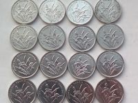 Лот: 16364372. Фото: 2. Набор монет Китая по годам по... Монеты