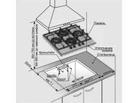 Лот: 24584356. Фото: 9. Газовая варочная панель Gefest...
