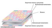 Лот: 5056484. Фото: 3. Развивающий детский коврик Babypol. Красноярск