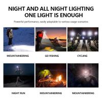 Лот: 25794774. Фото: 2. Фонарь налобный акк. DUAL LIGHT... Бытовая техника