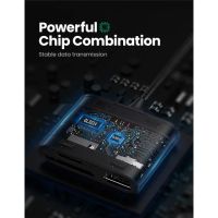 Лот: 25029278. Фото: 6. Картридер UGREEN USB-C to SD/TF...
