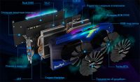Лот: 10498970. Фото: 3. GeForce GTX 1080 Ti Palit GameRock... Компьютеры, оргтехника, канцтовары