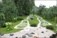 Лот: 5405596. Фото: 2. курс Ландшафтный дизайн (Intensive... Обучение, тренеры