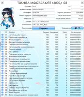 Лот: 19069847. Фото: 2. Жесткий диск Toshiba 12Tb. Комплектующие