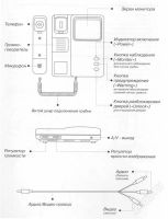 Лот: 1556406. Фото: 2. Домофон (Видеодомофон, полный... Оборудование