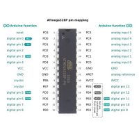 Лот: 9813643. Фото: 2. ATmega328P (DIP28). Радиодетали  (электронные компоненты)