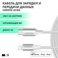 Лот: 25623530. Фото: 5. Кабель UGREEN US304 (70523) USB-C...