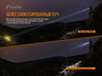 Лот: 21578913. Фото: 9. Фонарь Fenix TK30 Laser, TK30L