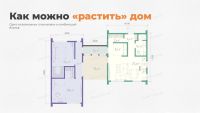 Лот: 15336988. Фото: 10. Растущий дом