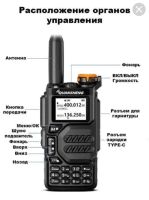 Лот: 20763307. Фото: 2. Рация Quansheng UV-K5. Радиостанции
