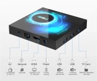 Лот: 16033419. Фото: 3. Новый Smart tv BOX Т95 2/16Гб... Бытовая техника