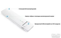 Лот: 14547164. Фото: 2. Wi-Fi усилитель сигнала (репитер... Аксессуары