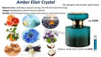 Лот: 9090656. Фото: 3. Парфюмерная вода Amber Elixir... Красота и здоровье