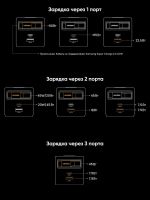 Лот: 25789923. Фото: 5. Зардяное устройство UGREEN X615...