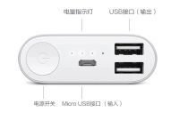 Лот: 4958548. Фото: 4. Xiaomi Power Bank 16000 mah (Mi... Красноярск