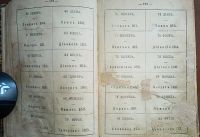 Лот: 24638439. Фото: 7. Новый полный оракул, удачно предсказывающий...