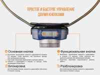 Лот: 21441190. Фото: 7. Налобный фонарь Fenix HL40R Cree...