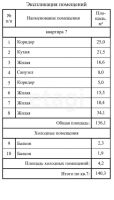 Лот: 25285335. Фото: 20. 4-комн. квартира , Красноярск...