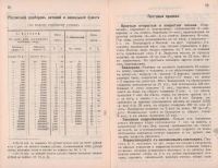 Лот: 25412533. Фото: 6. Музыкальный Календарь. А. Габриловича...