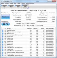 Лот: 5079725. Фото: 5. Новый SSD диск 2.5" SanDisk 128Gb...