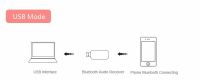 Лот: 8371530. Фото: 6. Крутая вещь! Bluetooth USB AUX...