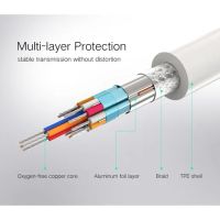 Лот: 21574389. Фото: 7. Адаптер UGREEN Mini Display Port...