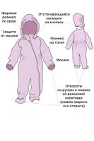 Лот: 6404737. Фото: 2. Слингокомбинезон-поддева флисовая... Дети растут