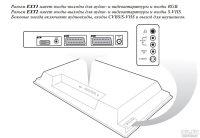 Лот: 12089677. Фото: 7. Телевизор (плазма) Philips 50...