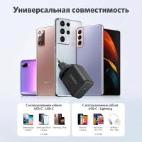 Лот: 22193789. Фото: 4. Сетевое зарядное устройство Anker... Красноярск