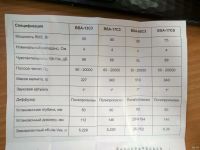 Лот: 13671667. Фото: 3. Акустика Airtone BSA-13C3. Авто, мото, водный транспорт