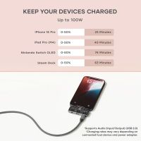 Лот: 24980303. Фото: 16. USB-хаб Satechi Mobile XR Hub...