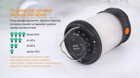 Лот: 21441166. Фото: 11. Фонарь Fenix CL30R черный кемпинговый