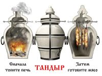 Лот: 11702583. Фото: 2. Тандыр "Сармат Атаман". Посуда, кухонная утварь