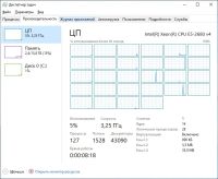 Лот: 21283858. Фото: 5. Комплект Intel Xeon 2680v4 (14...