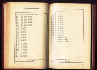 Лот: 18032351. Фото: 11. Шлюпочная сигнальная книга ВМФ...