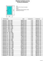 Лот: 9890444. Фото: 5. Окна ПВХ / Пластиковые окна...