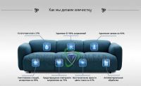 Лот: 7626002. Фото: 3. Химчистка мягкой мебели и ковров... Услуги