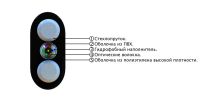 Лот: 23495620. Фото: 2. Кабель оптический 1,5кН 2 волокна... Аксессуары