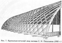 Лот: 7827332. Фото: 3. Деревянные кружально-сетчатые... Строительство и ремонт