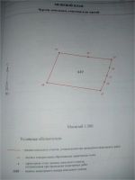 Лот: 9351613. Фото: 2. земельный участок Мичуринец №36. Продажа