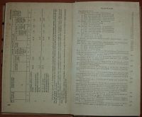 Лот: 19467658. Фото: 5. СНиП IV-15-83 Прейскурант на строительство...