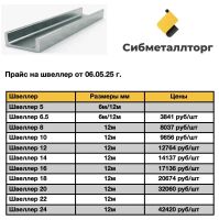 Лот: 5050087. Фото: 8. Металлопрокат (труба профильная...