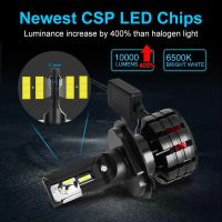 Лот: 15082493. Фото: 2. S&D Новые Светодиодные автомобильные... Автозапчасти